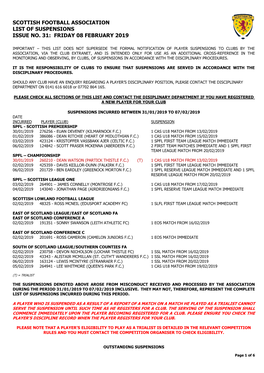 Scottish Football Association List of Suspensions Issue No