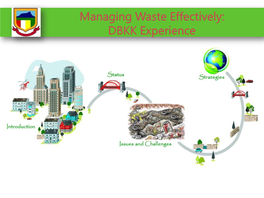 Dbkk Waste Management