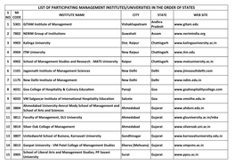 List of Participating Management Institutes