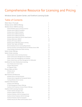 Windows Server, System Center, and Forefront Pricing and Licensing Guide