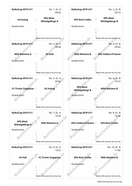 Raikacup 2019 U11 No. 1, Gr. a 09:00 SU Inzing SPG