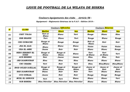 Ligue De Football De La Wilaya De Biskra