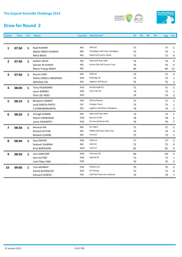 Draw for Round 2