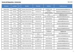 Venta De Repuestos - Comercios Rev 21-04