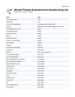 Karaoke Song List 15389 Songs, 41.8 Days, 75.58 GB