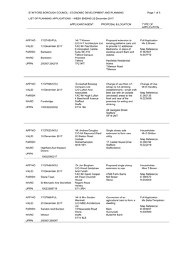 STAFFORD BOROUGH COUNCIL - ECONOMIC DEVELOPMENT and PLANNING Page 1 of 5