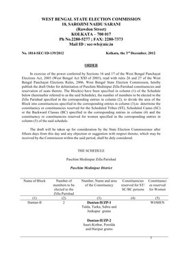 WEST BENGAL STATE ELECTION COMMISSION 18, SAROJINI NAIDU SARANI (Rawdon Street) – KOLKATA 700 017 Ph No.2280-5277 ; FAX: 2280-7373 Mail ID : Sec-Wb@Nic.In