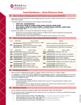 Inward Remittance — Quick Reference Guide