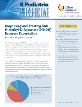 (NMDA) Receptor Encephalitis Is an Autoimmune Seizures and Autonomic Dysfunction