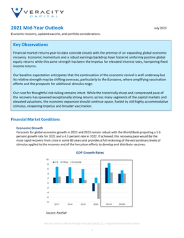 2021 Mid-Year Outlook July 2021 Economic Recovery, Updated Vaccine, and Portfolio Considerations