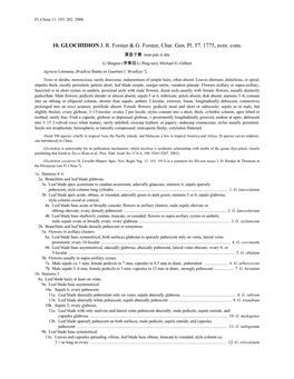 10. GLOCHIDION J. R. Forster & G. Forster, Char. Gen. Pl. 57. 1775, Nom. Cons