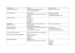 ORGANISATION ADDRESS NAME IF KNOWN EAST NORTHANTS COUNCIL East Northamptonshire House, Cedar Dr, Mike Burton – ENC Planning Thrapston, Kettering NN14 4LZ