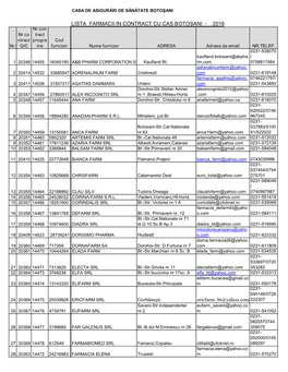 Lista Farmacii În Contract 2016