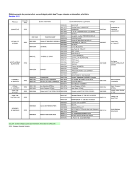 Etablissements Du Premier Et Du Second Degré Public Des Vosges Classés En Éducation Prioritaire Rentrée 2012