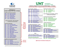 Bachelor of Applied Arts & Sciences (BAAS) Degree