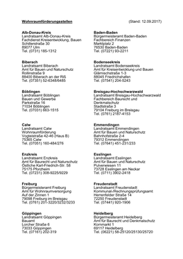 Wohnraumförderungsstellen (Stand: 12.09.2017) Alb-Donau-Kreis