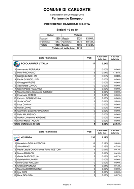 COMUNE DI CARUGATE Consultazioni Del 26 Maggio 2019 Parlamento Europeo