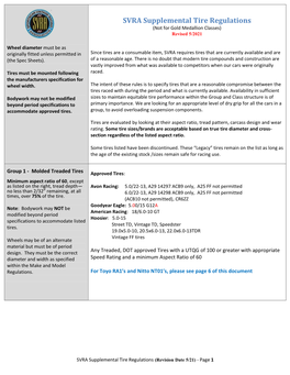 SVRA Supplemental Tire Regulations (Not for Gold Medallion Classes) Revised 5/2021