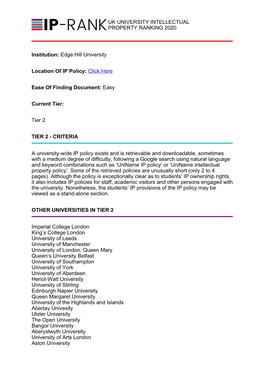 Edge Hill University Location of IP Policy: Click Here Ease Of