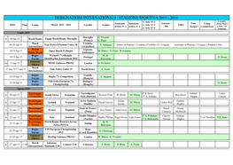 Designazioni Internazionali Stagione Sportiva 2015 - 2016 A