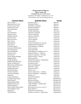 Monument Rock Wilderness Baker County, OR T14S R36E S20, 21, 27, 28, 29, 33, 34 Compiled by Paul Slichter