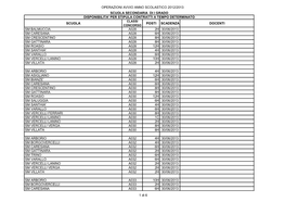 Operazioni Avvio Anno Scolastico 2012