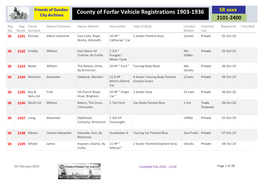 County of Forfar Vehicle Registrations 1903-1936 SR Xxxx City Archives 2101-2400