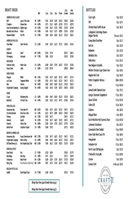 Beer List Refromatted 6.9.16.Pub