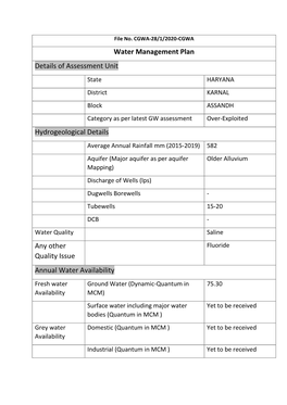 Water Management Plan Details of Assessment Unit Hydrogeological