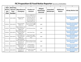 FIC-Prop-65-Notice-Reporter.Pdf