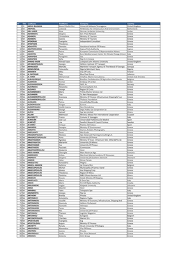 Final List EMD2015 02062015