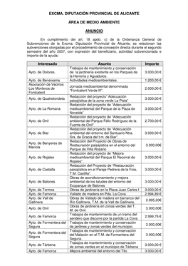 EXCMA. DIPUTACIÓN PROVINCIAL DE ALICANTE ÁREA DE MEDIO AMBIENTE ANUNCIO Interesado Asunto Importe