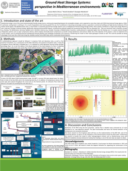 Borehole Thermal Energy Storage) Y = 0.0137X + 15.873 23 to 160 Days)