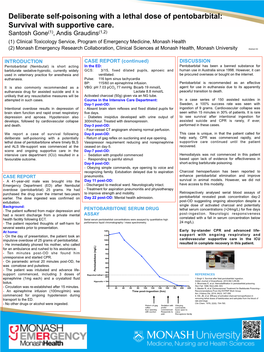 Deliberate Self-Poisoning with a Lethal Dose of Pentobarbital: Survival with Supportive Care