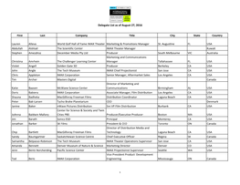 Condensed 8-27-16 Delegate List for Website