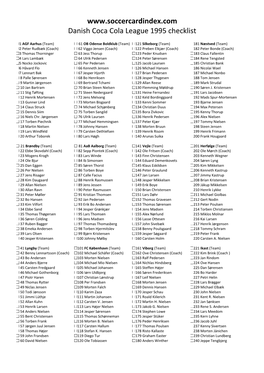 Danish Coca Cola League 1995 Checklist