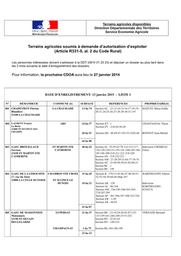 Terrains Agricoles Soumis À Demande D'autorisation D'exploiter (Article R331-5, Al. 2 Du Code Rural)