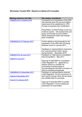 Winchester Traveller DPD : Reports to Cabinet (LP) Committee Meeting