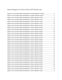 National Register of Historic Places Weekly Lists for 1997