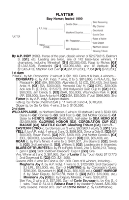 FLATTER Bay Horse; Foaled 1999 Bold Reasoning Seattle Slew