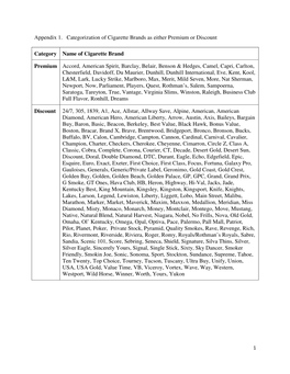 Appendix 1. Categorization of Cigarette Brands As Either Premium Or Discount