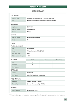 Report A-045/2011 Location Flight Data Report Crew
