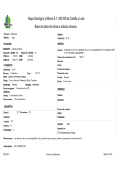 Mapa Geológico Y Minero E.1: 400.000 De Castilla Y León Base De Datos De Minas E Indicios Mineros