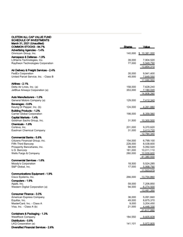 OLSTEIN ALL CAP VALUE FUND SCHEDULE of INVESTMENTS March 31, 2021 (Unaudited) COMMON STOCKS - 84.7% Shares Value Advertising Agencies - 1.4% Omnicom Group, Inc