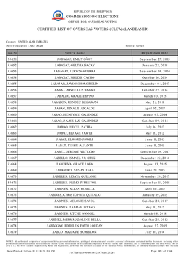 Commission on Elections Certified List of Overseas