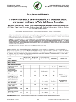 Supplemental Material Conservation Status of the Herpetofauna