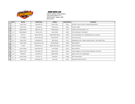 EVENT ENTRY LIST TRACK: Hickory Motor Speedway LOCATION: Hickory, NC EVENT DATE: August 1, 2020 RAIN DATE