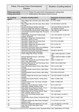 Situation of Polling Stations Police, Fire and Crime Commissioner