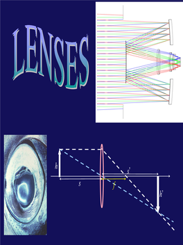 Lens Equation – Thin Lens