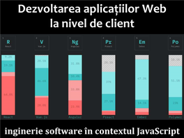 Dezvoltarea Aplicațiilor Web La Nivel De Client